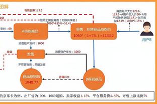 raybet雷竞技滚盘截图0